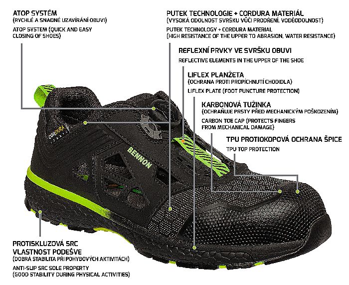 PREDATOR S1P Sandal ESD