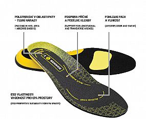 BNN ACTIVA Insole